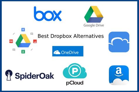 alternativas ao dropbox|Top Alternatives to Dropbox for Secure & Reliable Cloud Storage.
